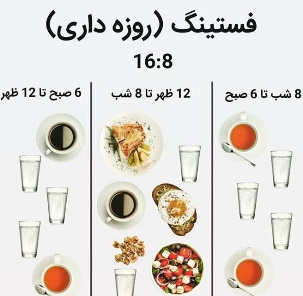 درباره رژیم لاغری 16:8 چیزی میدونید؟ رژیم فستینگ
