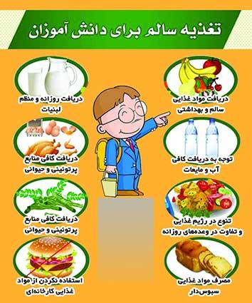 اهمیت تغذیه دانش آموزان در میزان یادگیری و موفقیت آنها تغذیه سالم برای دانش آموزان