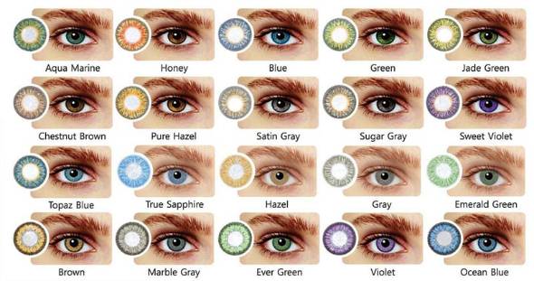 انواع لنز چشم