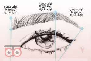 تخفیف ویژه کاشت ابرو به مناسبت عید قربان تخفیف ویژه کاشت ابرو به مناسبت عید قربان