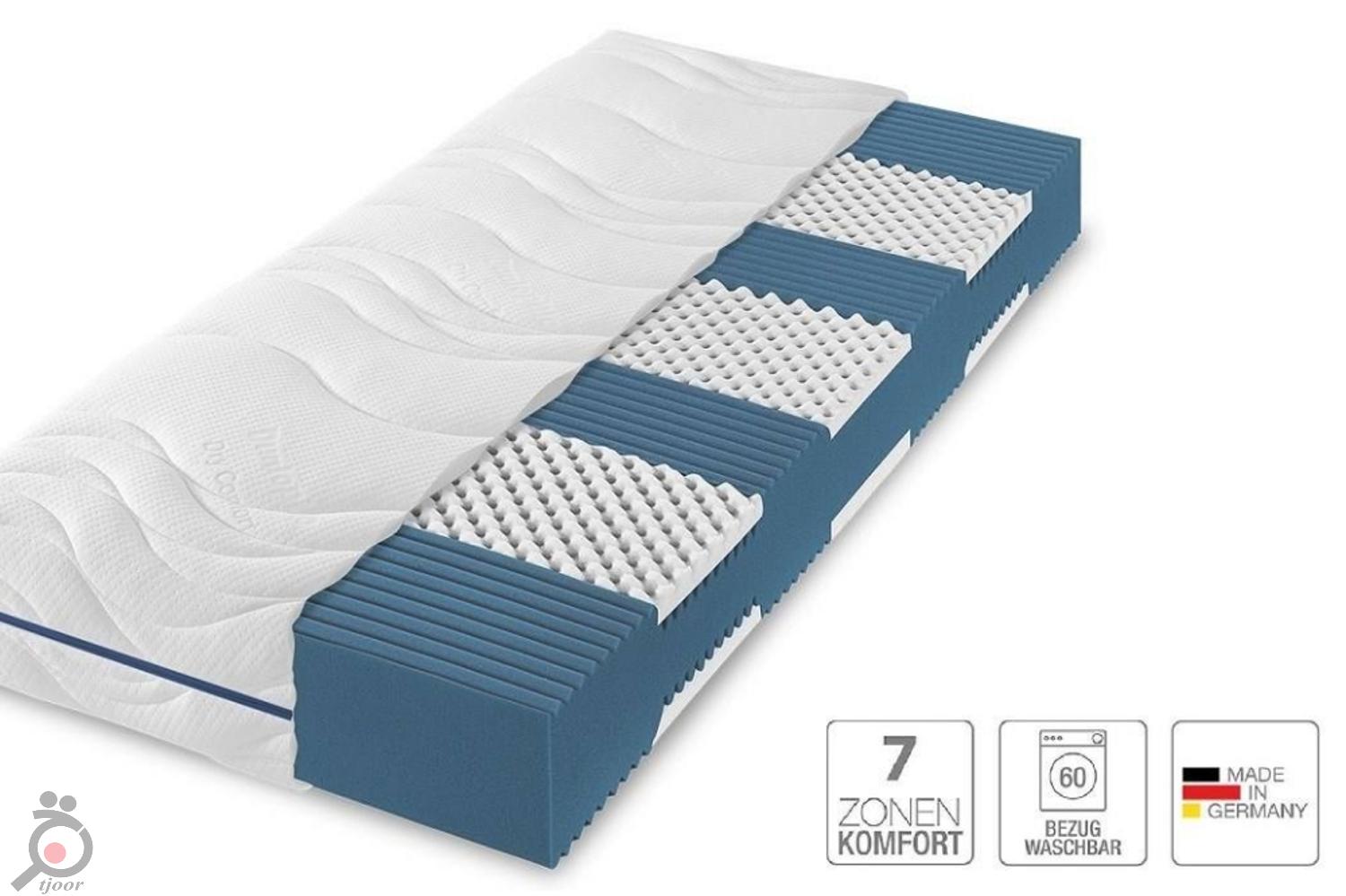 تخفیف ویژه کالای خواب دانلوپیلو تخفیف ویژه کالای خواب دانلوپیلو