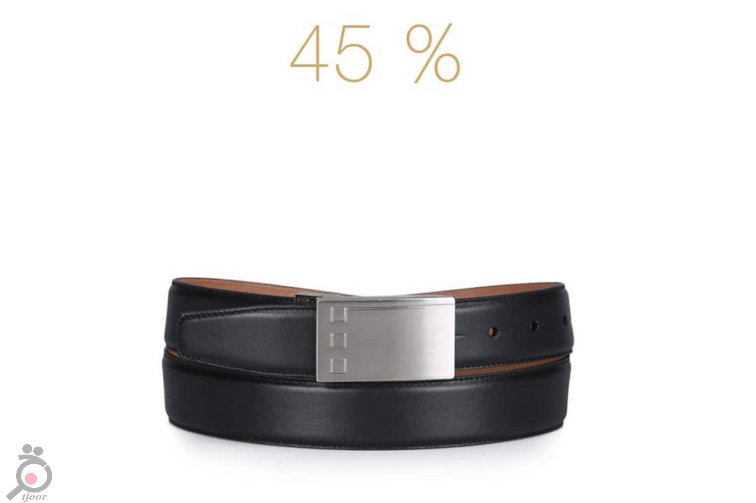 تخفیفات روزانه تخفیفات روزانه