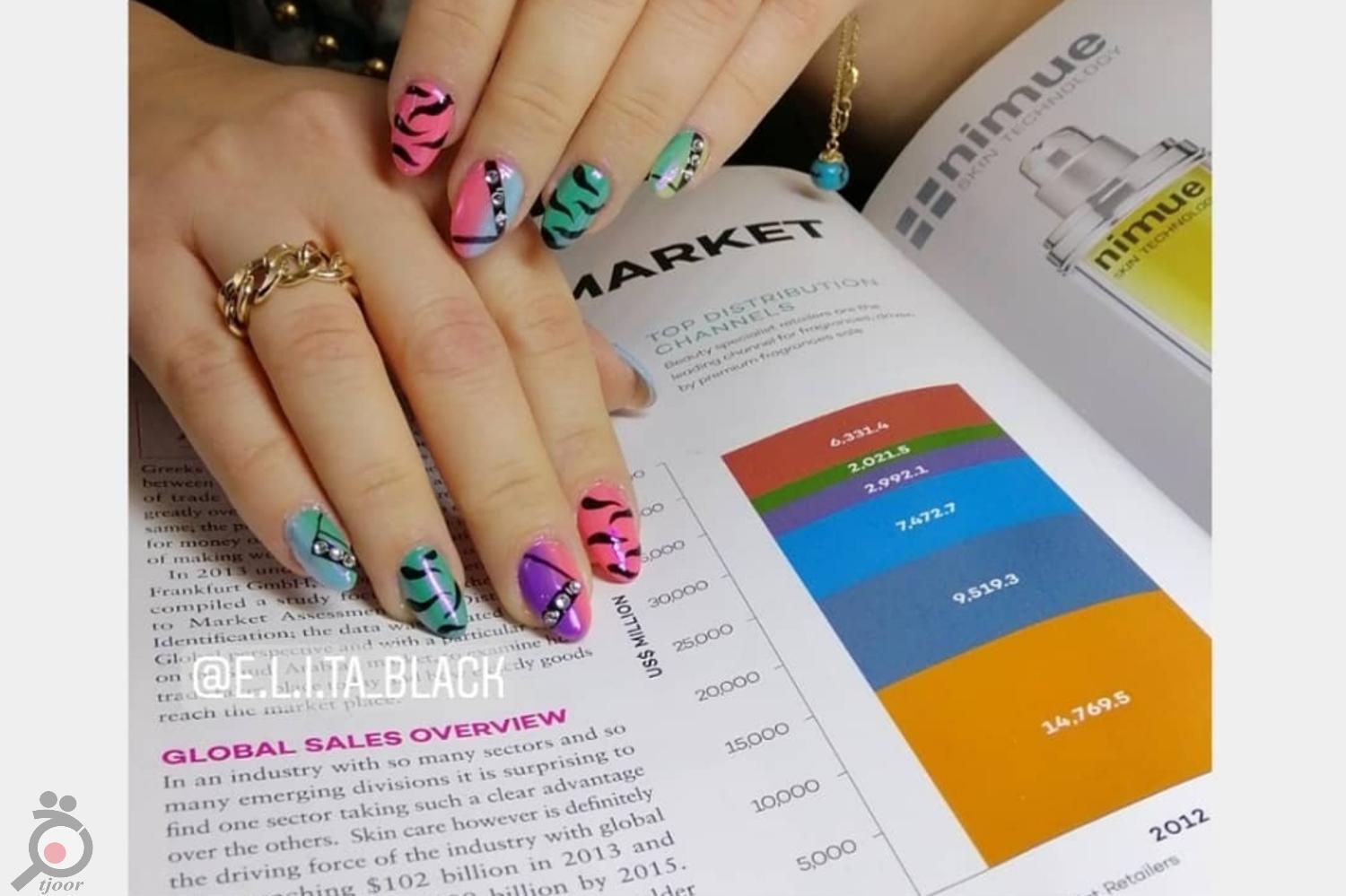 تهفیف خدمات ناخن تهفیف خدمات ناخن