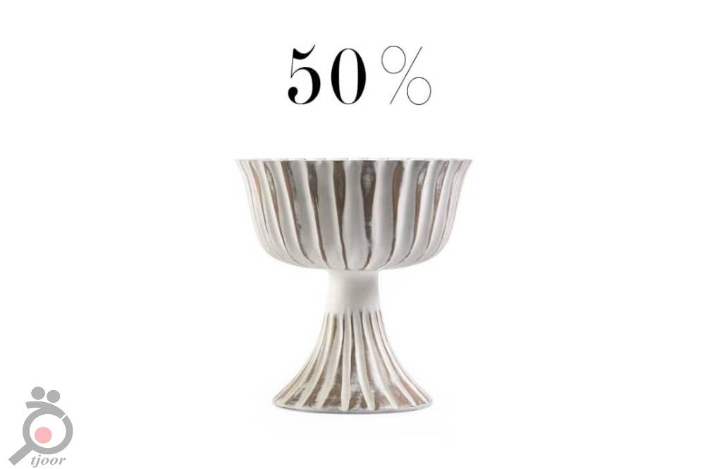 تخفیف اکسسوری و لوازم تزیینی خانگی تخفیف اکسسوری و لوازم تزیینی خانگی